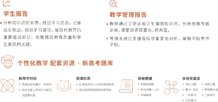 智學(xué)網(wǎng) 個(gè)性化學(xué)習(xí)手冊(cè)